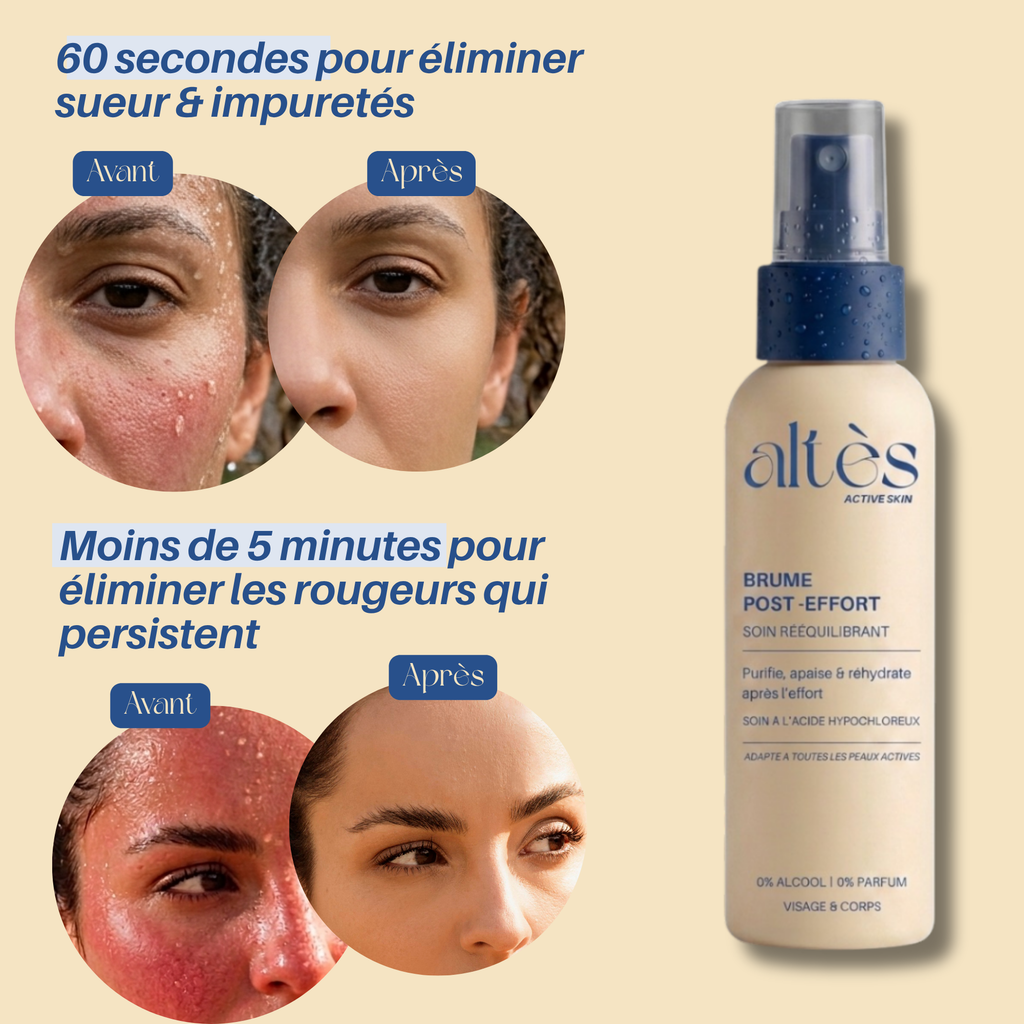 Brume de récupération cutanée